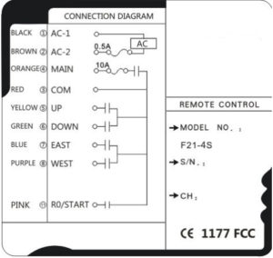 winch remote control 