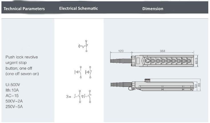 Industrial Pendant Control